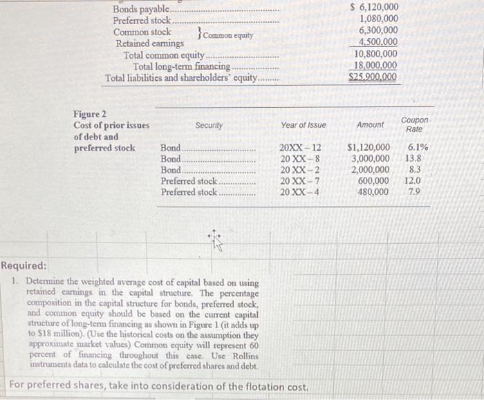 stock in supplying equity capital. The concept of the marginal cost of