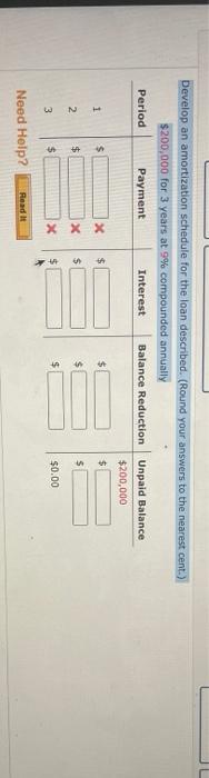  Develop an amortization schedule for the loan described. (Round your answers