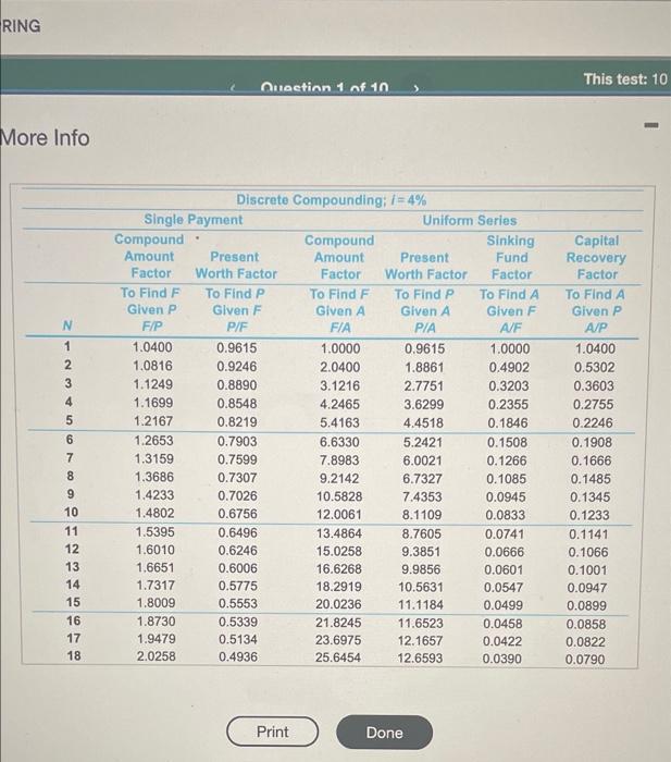 and is redeemed after 8 years. How much would an inventor be