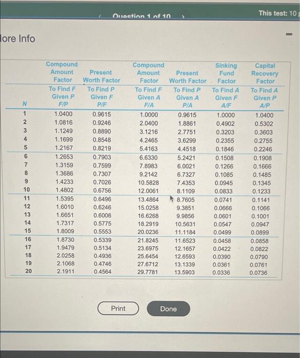 willing to pay now for this bond if a 4% per year