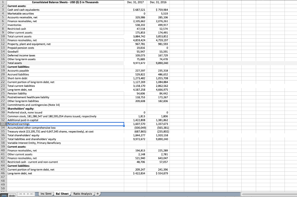 Need formula for ratios. Dec. 31, 2017 Dec 31, 2016 $ 687,521
