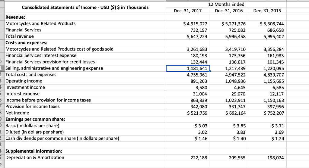 $ 759,984 5,519 329,986 2,105,662 538,202 47,518 175,853 3,884,742 4,859,424 967,781 19,816
