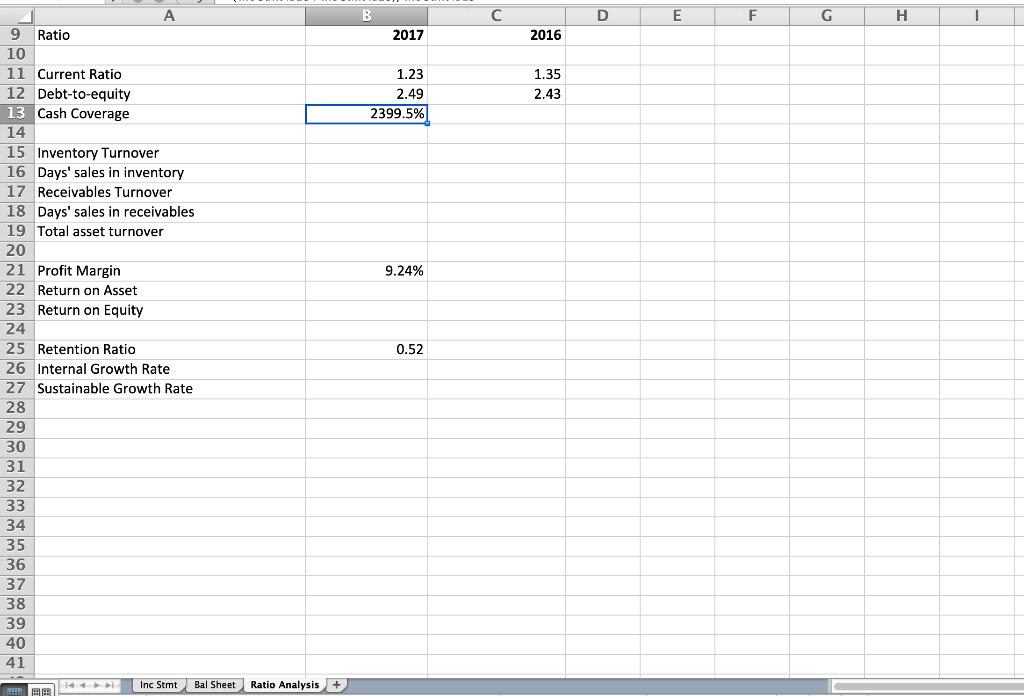 55,947 109,073 75,889 9,972,672 285,106 2,076,261 499,917 52,574 174,491 3,853,852 4,759,197 981,593