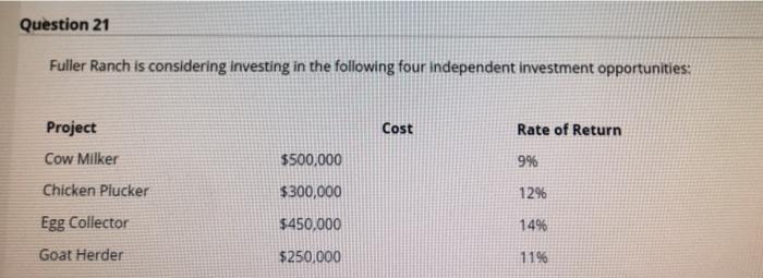 of Project Cow Me $500.000 50.000 Goat render All presumed to have