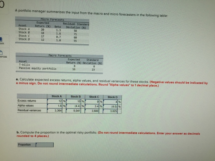 A portfolio manager summarizes the input from the macro and micro