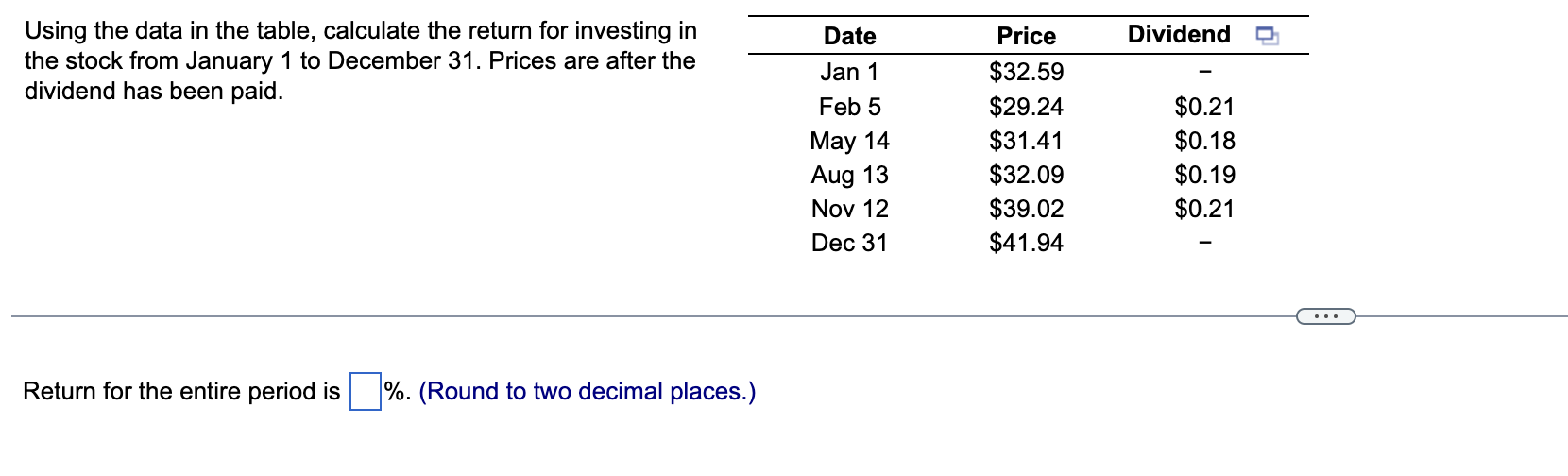  Date Dividend Using the data in the table, calculate the return