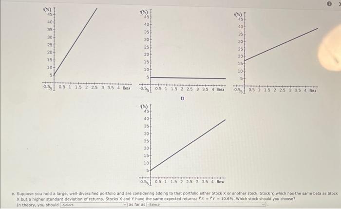 function) to determine Stock X's beta coefficient. Do not round intermediate calculations.