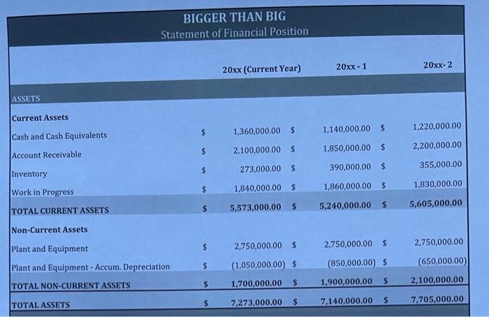 the situation and see how it's affecting our numbers? Get back to