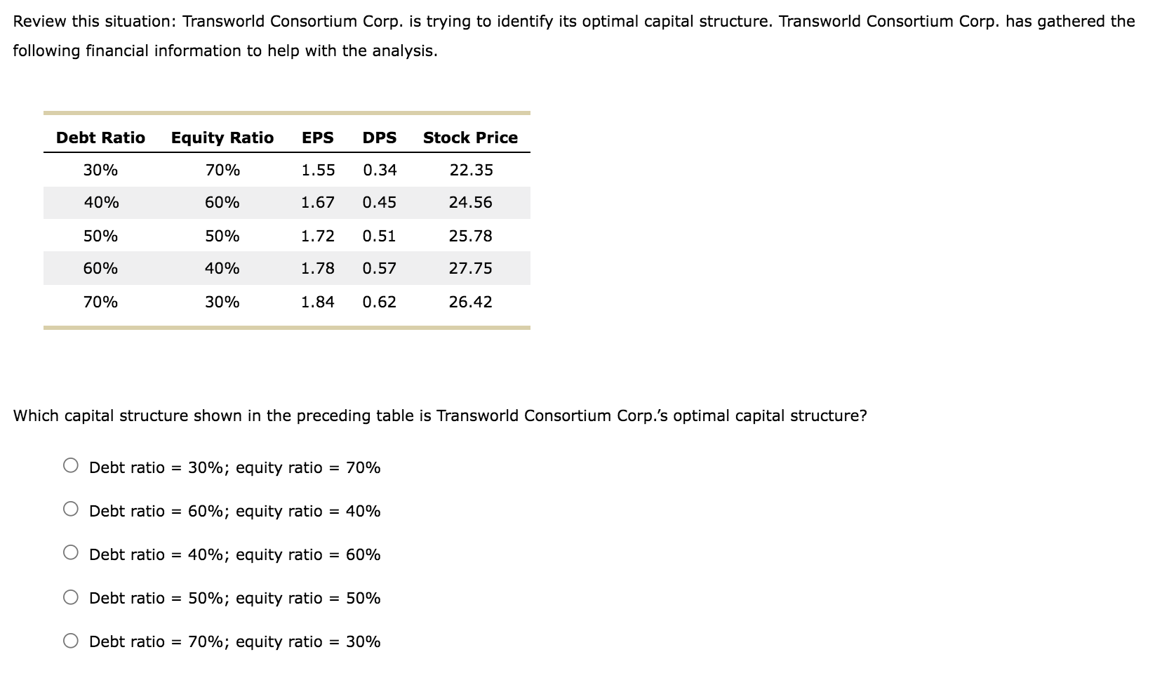  Blank 1 Options - 6.6% / 11.0% / 10.5% / 8.8%