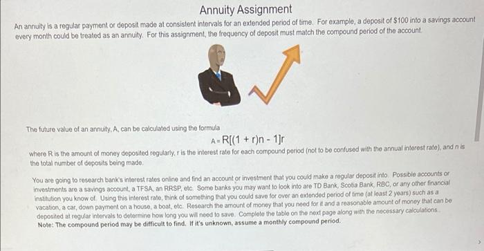 Please help me solve this step by step. Thanks. Annuity Assignment An