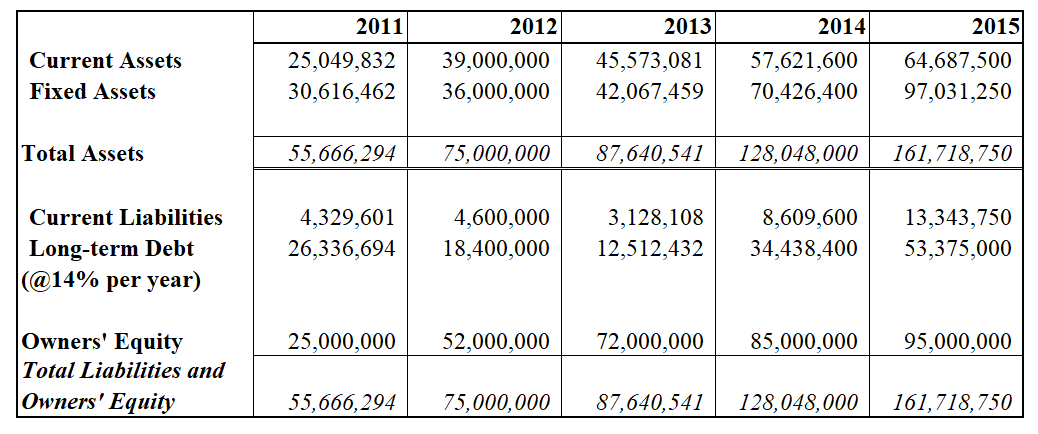 up with a sweeter, gentler yet tougher, cleaning product. Little did he