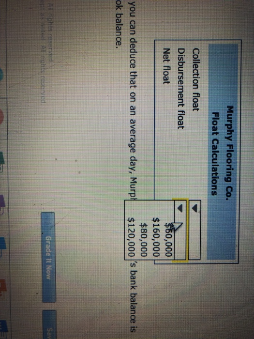 belance in the bank account. A lag often occurs between the time