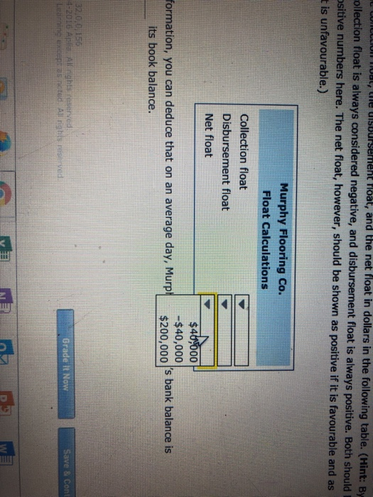 receipts and disbursements are recorded on the company's books and when the