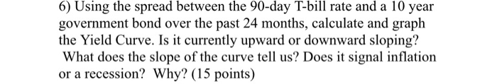  6) Using the spread between the 90-day T-bill rate and a