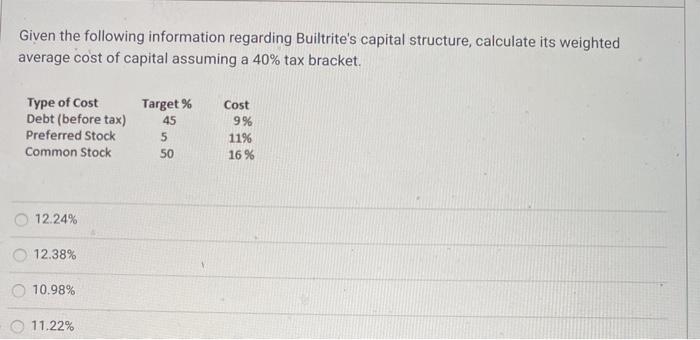 Given the following information regarding Builtrite's capital structure, calculate its weighted