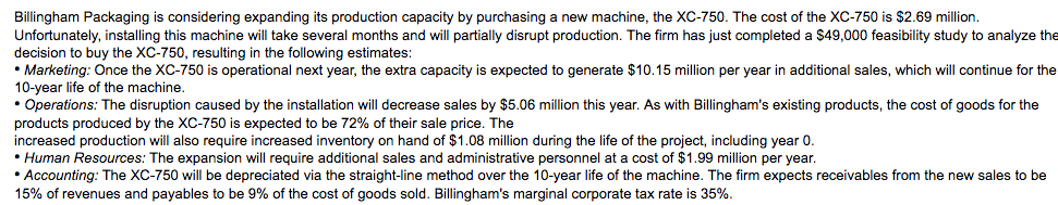 Billingham Packaging is considering expanding its production capacity by purchasing a