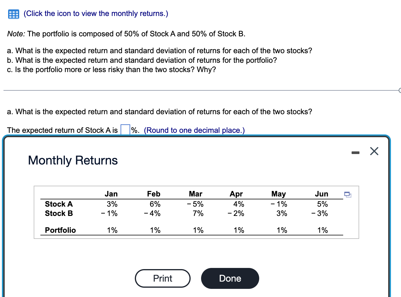  (Click the icon to view the monthly returns.) Note: The portfolio