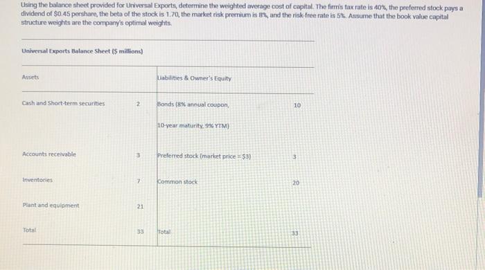  Using the balance sheet provided for Universal Exports, determine the weighted