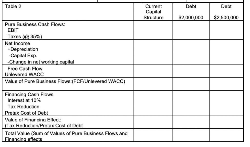 ago to exploit a new continuous fabrication process. Radstone's founders, Jim Rad