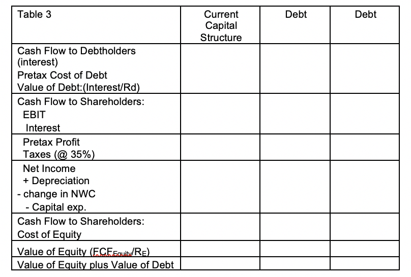 and Mick Rad, had been employed in the research department of a