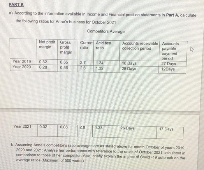 Hello! I need help with the B part please.Thank you PART B