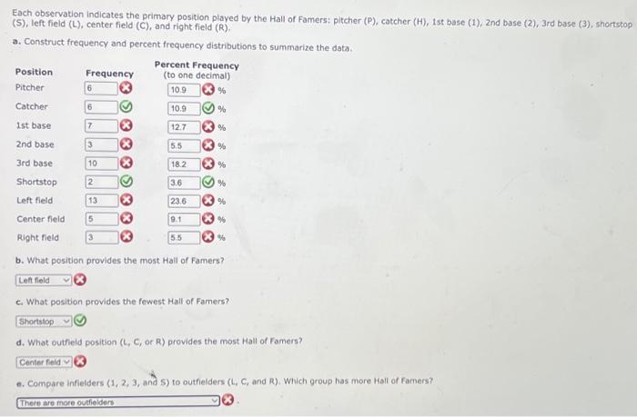  help on Each observation Indicates the primary position played by the