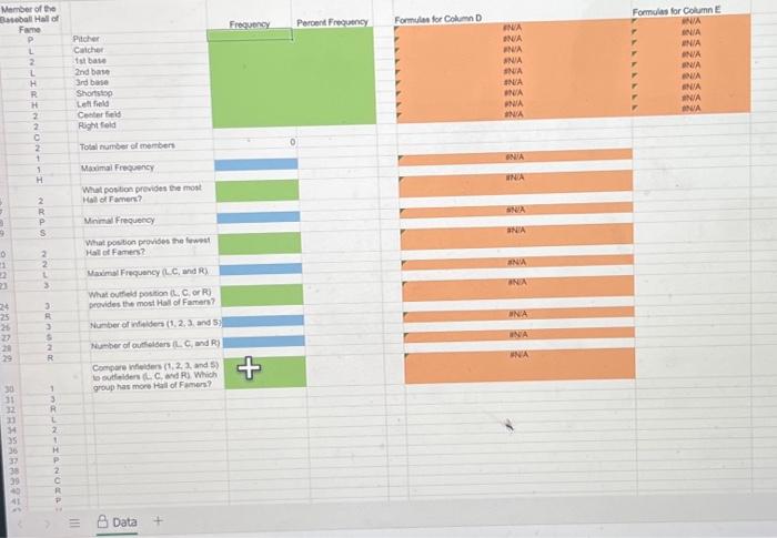 Hall of Famers: pitcher (P), catcher (H), Ist base (1), 2nd base