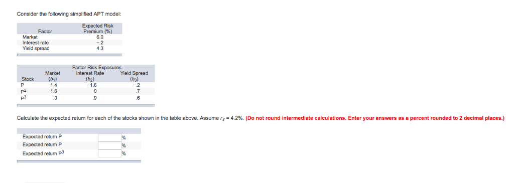 Consider the following simplified APT model: Expected Risk Factor Premium (%)