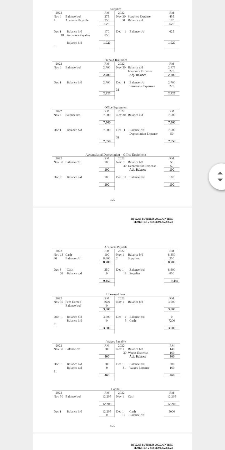 ACCOUNTING SEMESTER 2 SESSION 2022/2023 BII2203 BUSINESS ACCOUNTING SEMESTER 2 SESSION 20222023