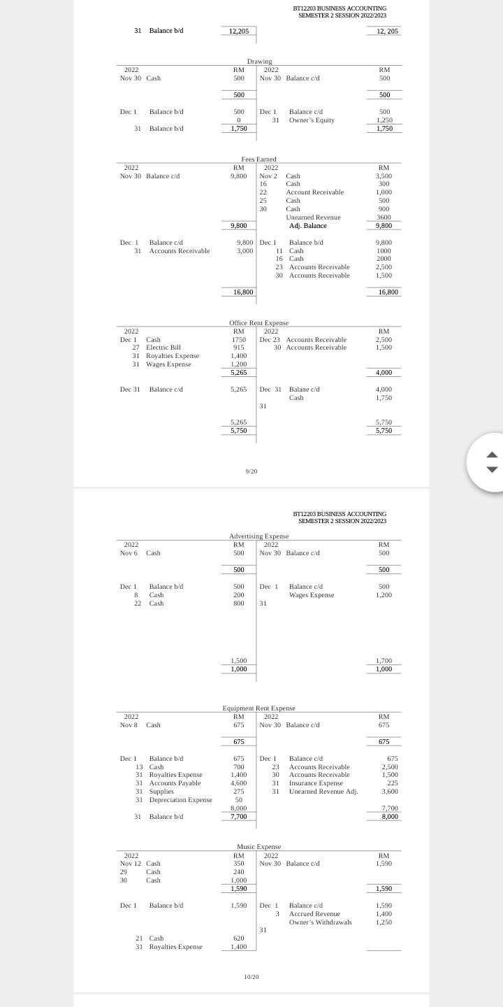 BT12203 BUSINESS ACCOUNTING SEMESTER 2 SESSION 20222023 11,000 13120 BT12203 BU5INESS ACCOUNIING