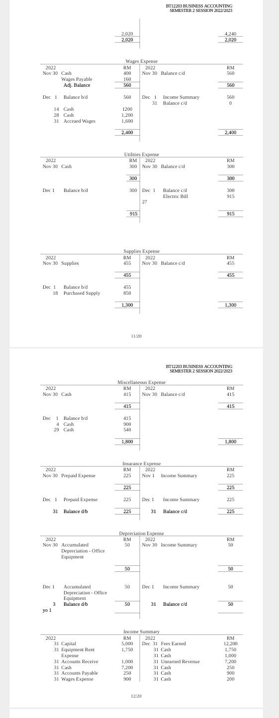SEMESIER 2 SESSION 20222023 (PART A) SECTION II: TRIAL BALANCES BT122D3 BUSINESS