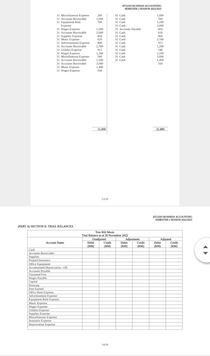 ACCOUNTING SEMESTER 2 SESSION 20222023 RART A:RECORDING BUSINESS TRANSACTIONS Peyton Sawyer enjoys