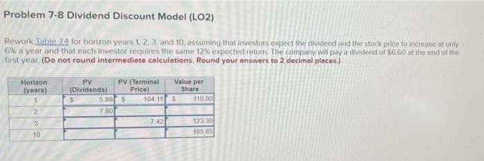  Problem 7-8 Dividend Discount Model (LO2) Rework Table 74 for horizon