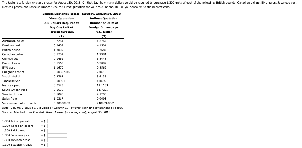 The table lists foreign exchange rates for August 30, 2018. On