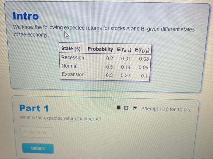  Intro We know the following expected returns for stocks A and