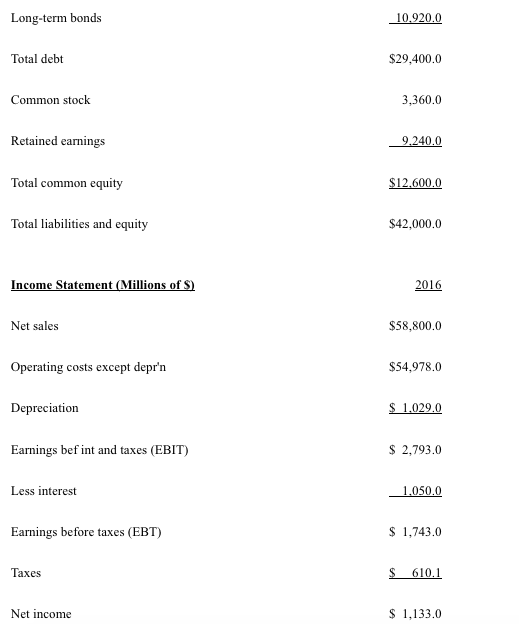 Inc. The balance sheet and income statement shown below are for Pettijohn