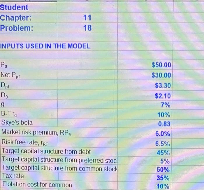  Student Chapter: Problem: 11 18 INPUTS USED IN THE MODEL Po