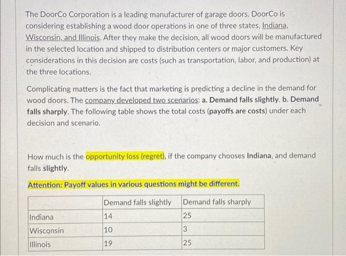Solve correctly otherwise please skip it much important to me The DoorCo