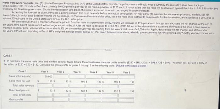  Hurte-Paroxysm Products, Inc. (B). Hurto-Paroxyam Products, Inc. (HP) of the United