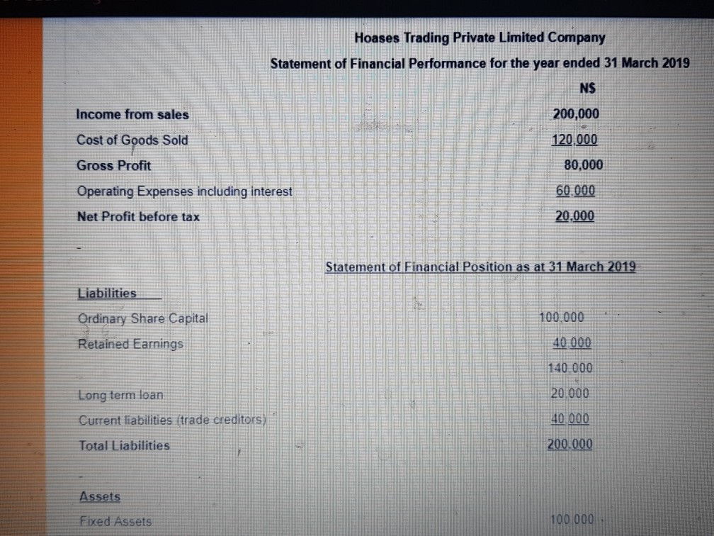 use to evaluate how competitive an environment is in which a business