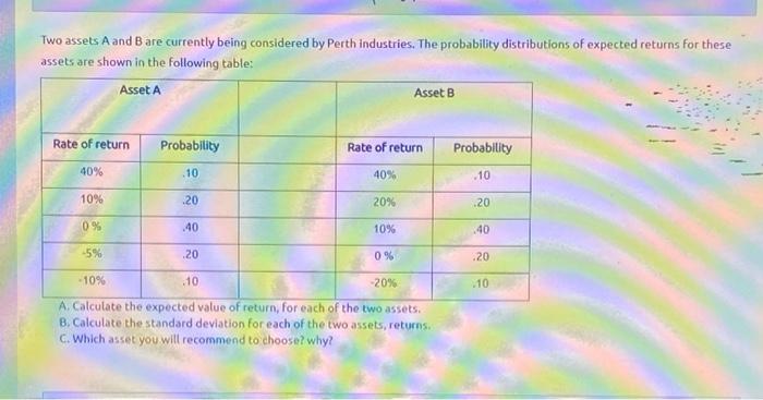  Two assets A and B are currently being considered by Perth