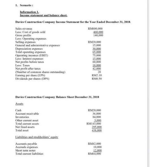 Common stock equity Common stock par value Paid in capital Retained earnings