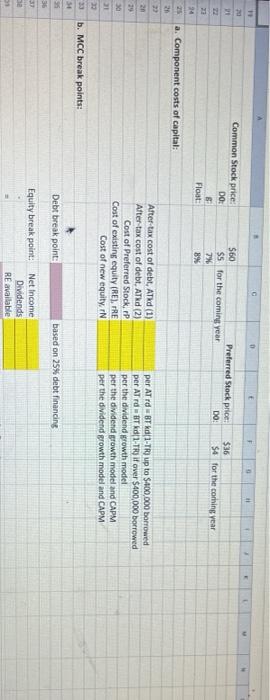 Are Cost of CR (WACC)for breakouts UI WACCOM you can set for