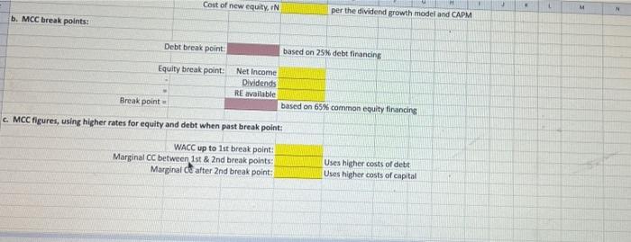all you were in the ghost Produtos outstanding on os proferred WACC