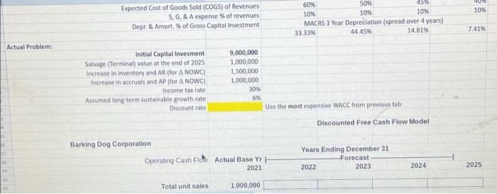 Debt 10N Preferred quity 65 Common Equity Net income for the coming
