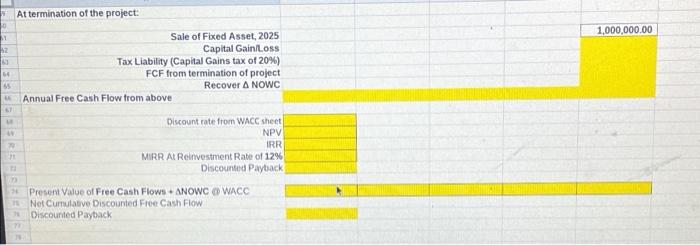 that year don't spend previous years) Dividends policy is to distribute 60%