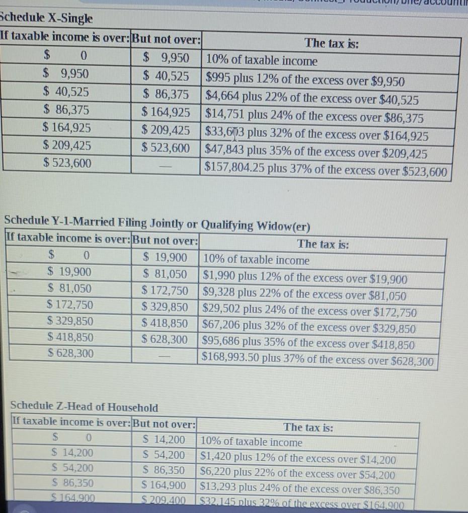 of Heflin bonds. (Use the U.S tax rate schedule.) Required: a. How