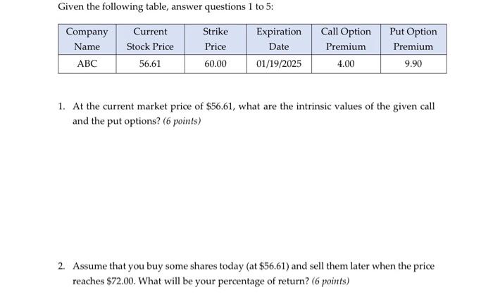  Given the following table, answer questions 1 to 5 : 1.