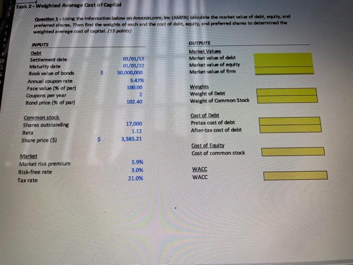include excel formula Task 2. Weighted Average cost of Capital Question 1