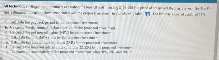 please show how to do in excel All techniques Rieger International is
